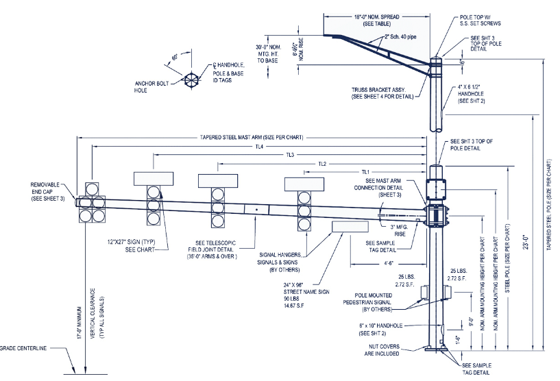 National Pole and Structure - Products